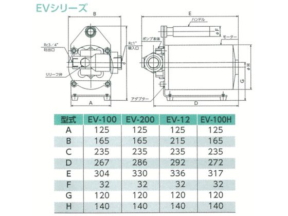 アクアシステム 高粘度オイル用電動ハンディポンプ (単相200V) 油 EV-200