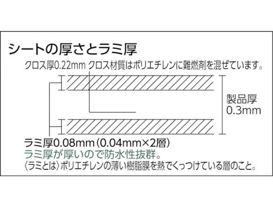 TRUSCO 防炎シートα軽量 幅5.4m×長さ5.4m GBS-5454A 4377460が14,883円