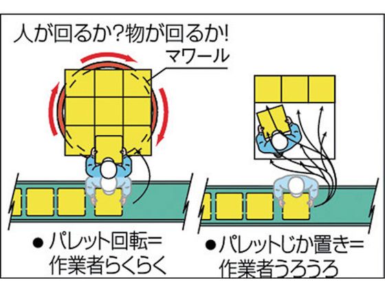 タイユー 回転台マワール ライトタイプ オレンジ 800kg 直径800mm