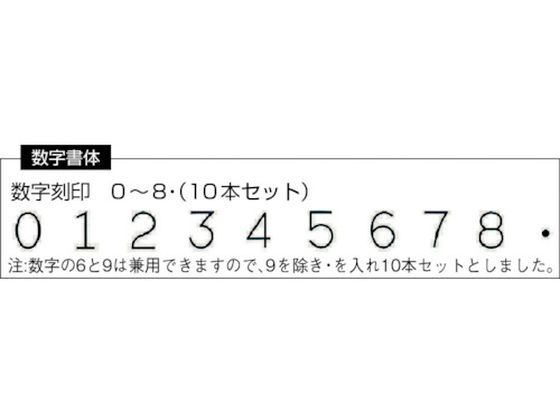 TRUSCO 数字刻印セット 10mm SK-100