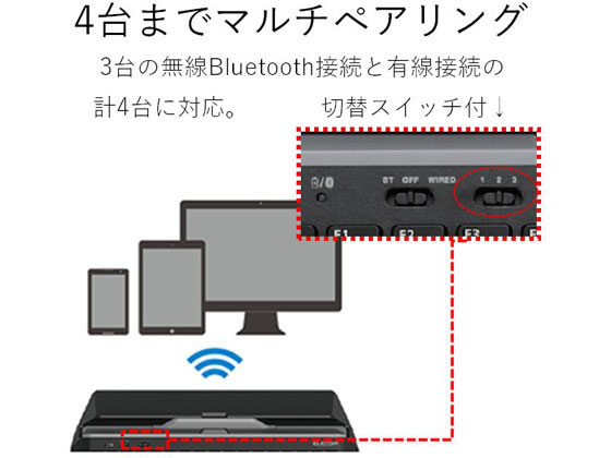 エレコム 無線Bluetoothキーボード スタンド付 TK-DCP01BKが4