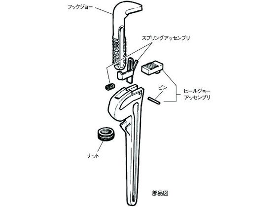 RIDGID アルミストレートパイプレンチ 600mm 31105 1209108が24,651円