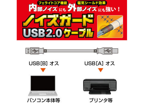 エレコム USB2.0ケーブル A-B フェライトコア内蔵 1.5m USB2-FS15が826