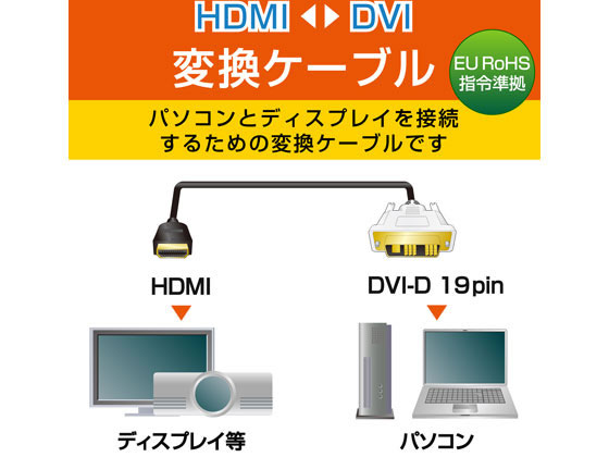 エレコム HDMI-DVI変換ケーブル CAC-HTD15BK