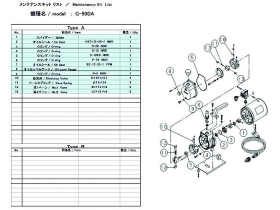 ULVAC G-50DA用メンテナンスキット G-50DA MAINTENANCEKIT