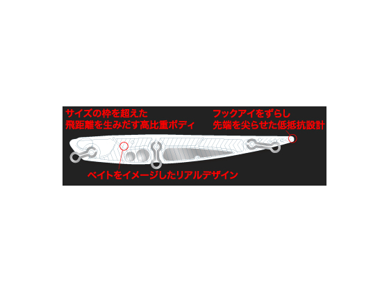 デュオ ベイルーフマニックフィッシュ88 GPB0054 玄海イワシが1,266円【ココデカウ】