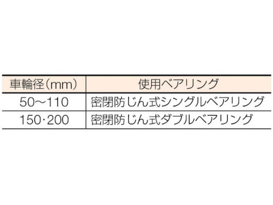 お取り寄せ】マルコン オールステンレス枠付重量車 90mm 平型 S-3750-90-