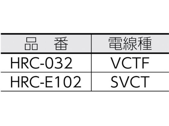 日動 ハンドリール 電流コントロールリール 100V 3芯×10m 黒 アース付 HRC-E102