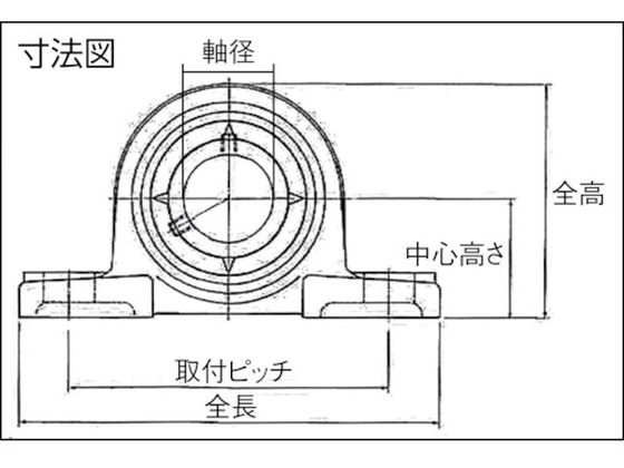 NTN G ベアリングユニット(テーパ穴形アダプタ式)軸径50mm中心高63.5mm UKP211D1