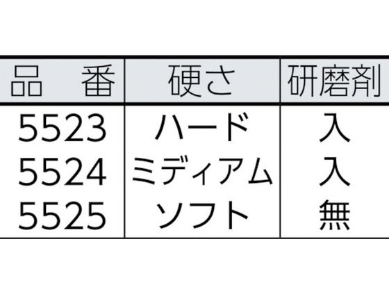 Vikan パッドホルダー 5500 イエロー 55006 4969596が8,891円