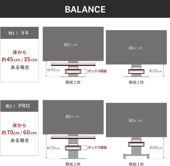 WALL V4／PRO対応 BOX棚板 サテンホワイト