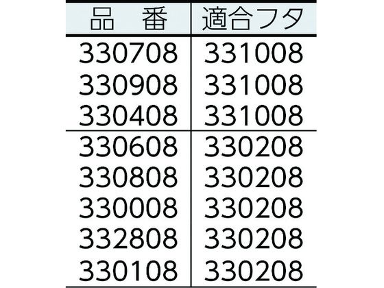 エレクター フードボックス クリア 330008 7785151が16,412円