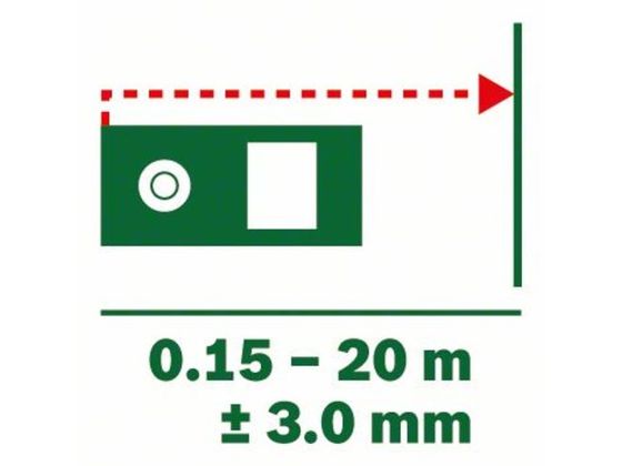 ボッシュ レーザー距離計 測定範囲0.15~20m ZAMO3