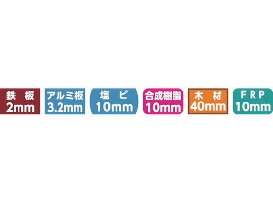 ユニカ HSSハイスホールソー(ツバ無し) 18mm HSS-18TN 4168593が1,702