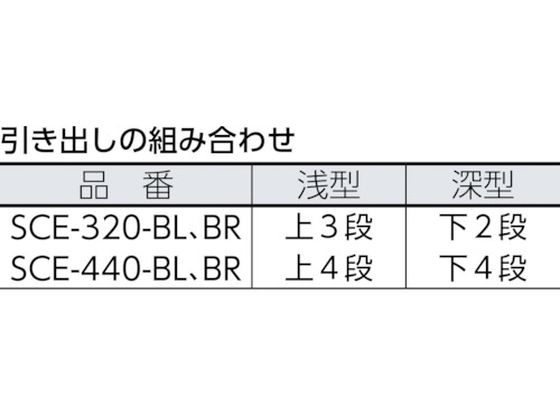 アイリスオーヤマ スーパークリアチェスト ホワイト／クリアブルー 10