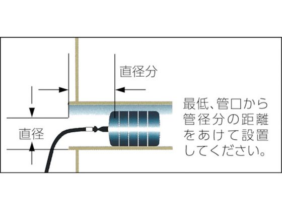 カンツール 管内止水用品 シングルサイズ・テストボール75mm 270-032