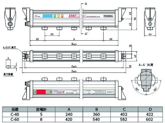 ベッセル 静電気除去ACパルス・クリーンバー No.C-40 C-40