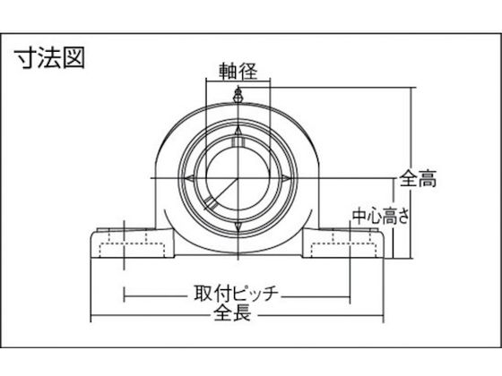 NTN G ベアリングユニット(止メネジ式) 軸径80mm 中心高サ88.9mm UCP216D1-