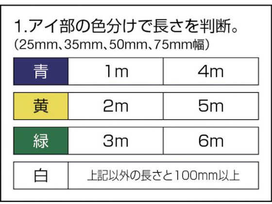 田村 ベルトスリング Pタイプ 3E 75×2.0 PE0750200 3903508が7,012円