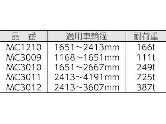 CHECKERS ホイールチョーク (マイニング用) MC3010 4904621が78,837円