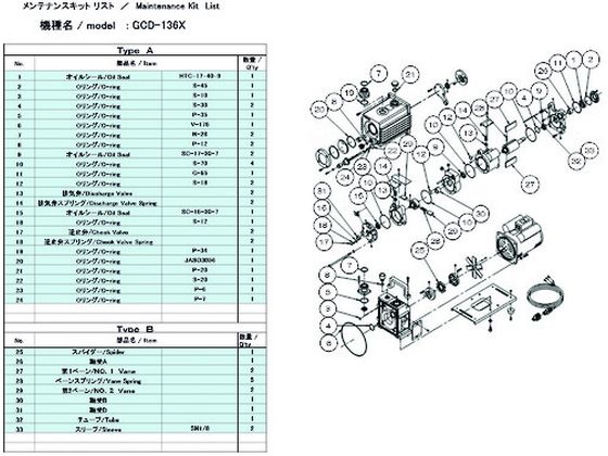 ULVAC GCD-136X用メンテナンスキットB GCD-136X MAINTENANCEKIT B