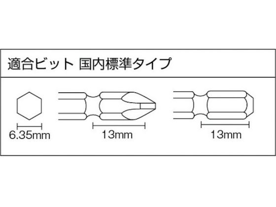 ベッセル トルクコントロールエアドライバーGTS4TG GT-S4TG 2924072が