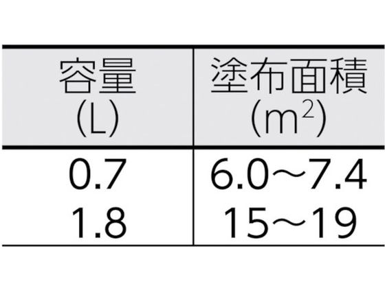 アサヒペン 油性サビ鉄用1.8L ねずみ色 518415 4450469が8,140円