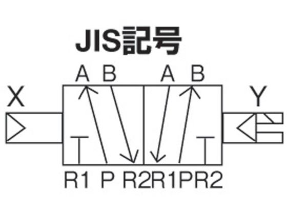 CKD 4Fシリーズパイロット式5ポート弁セレックスバルブ 3.9C[dm[[の3乗]]／(S・bar)]／音速コンダクタンス  4F310-08-AC200V