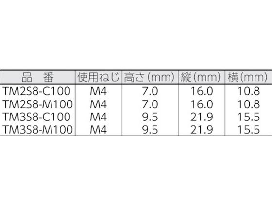 パンドウイット タイマウント 耐候性ポリプロピレン黒 (1000個入