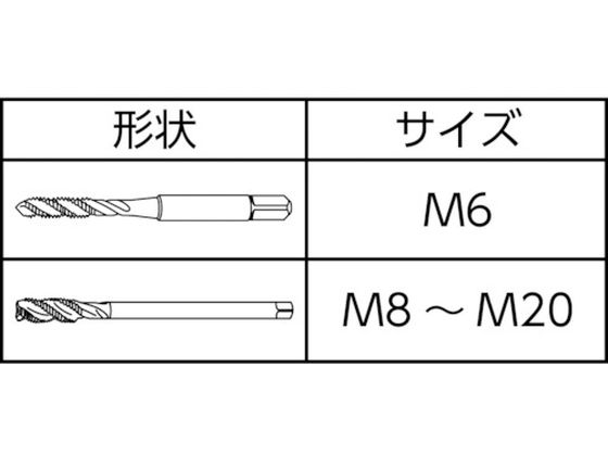 グーリング TiAlNスパイラルタップ 高能率用細目 M20×1.5 4450-M20.0X1