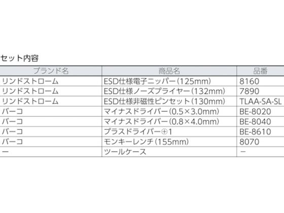 リンドストローム エルゴ7本セット 9848 4980603が20,854円【ココデカウ】