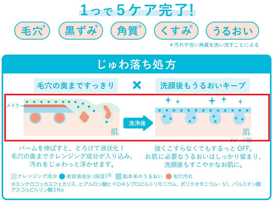 常盤薬品 サナ ラクトステップ クレンジングバームが1,558円【ココデカウ】