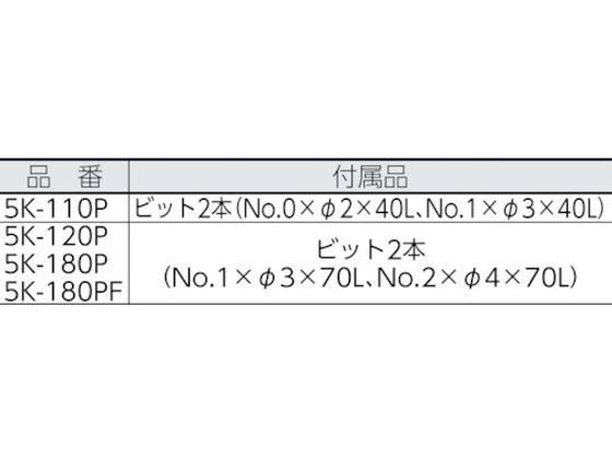 カノン 小ねじ用電動ドライバー 5K-120P