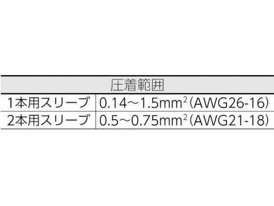 ワイドミュラー 圧着工具 PZ 1.5 0.14～1.5sqmm 9005990000 4496051が