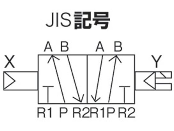 CKD 4Fシリーズパイロット式5ポート弁セレックスバルブ 5.0C[dm[[の3乗]]／(S・bar)]／音速コンダクタンス  4F410-10-AC100V