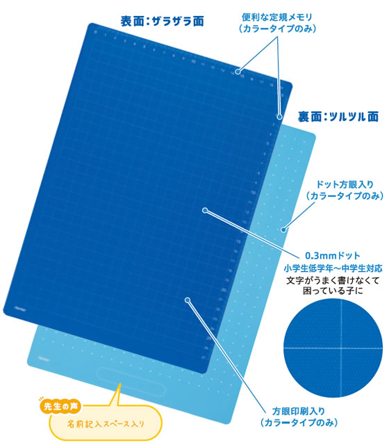 美品 レイメイ藤井 ブルー 0.3mmドット A4 U752A