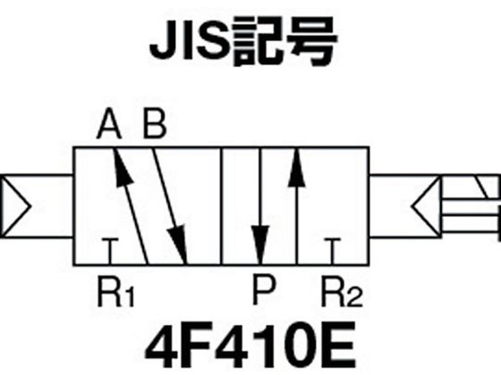 CKD パイロット式 防爆形5ポート弁 4Fシリーズ(シングルソレノイド) 4F410E-08-TP-AC100V