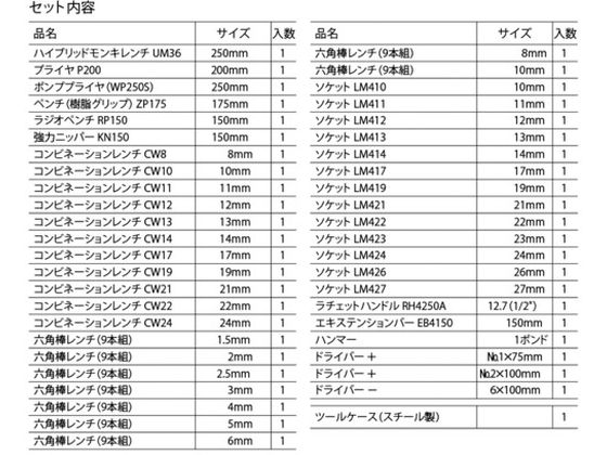 エビ 工具セット EBIー2005 EBI-2005 7944977が35,409円【ココデカウ】