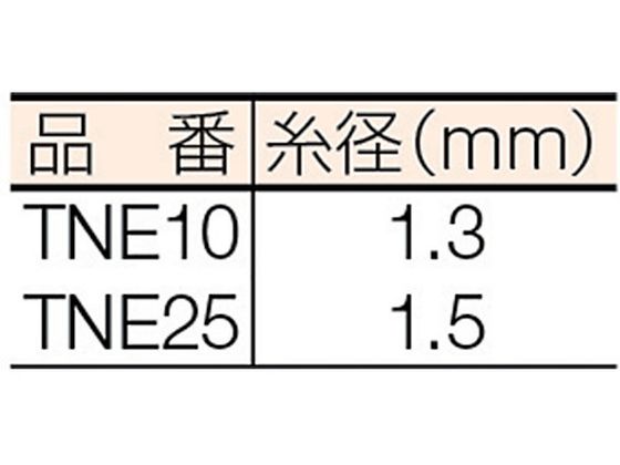 TRUSCO エコ多目的ネット 目合25mm 幅3.6m×長さ5.4m グリーン TNE25