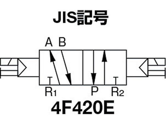 パイロット式 防爆形5ポート弁 4Fシリーズ(ダブルソレノイド) CKD 3767949-