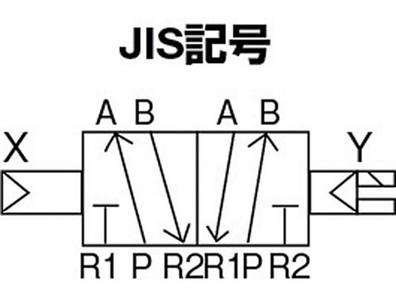 CKD 4Fシリーズパイロット式5ポート弁セレックスバルブ 10C[dm[[の3乗]]／(S・bar)]／音速コンダクタンス  4F510-10-AC100V