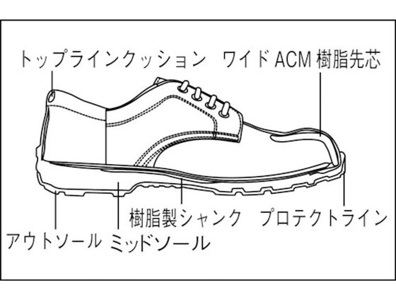 シモン 安全靴 短靴 BZ11-B 26.0cm BZ11B-26.0 3946517が7,668円
