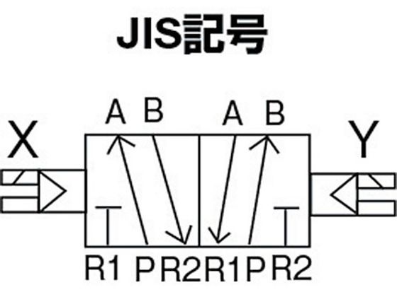 CKD 4Fシリーズパイロット式5ポート弁セレックスバルブ 10C[dm[[の3乗]]／(S・bar)]／音速コンダクタンス  4F520-10-AC100V