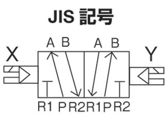 CKD 4Fシリーズパイロット式5ポート弁セレックスバルブ 10C[dm[[の3乗]]／(S・bar)]／音速コンダクタンス  4F520-10-AC100V