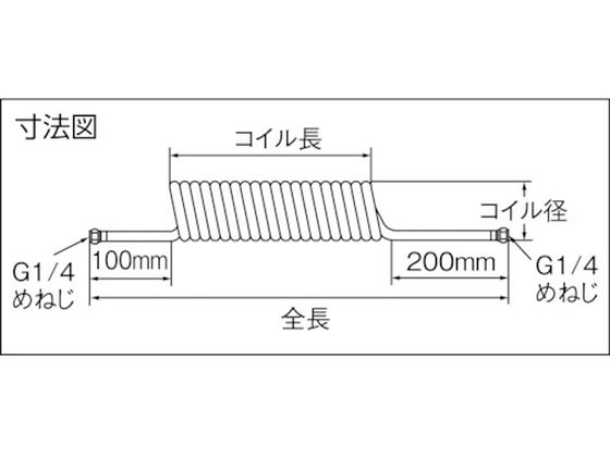 KURITA コイルホース CH500 5568218が3,208円【ココデカウ】