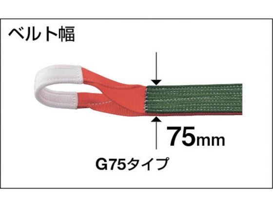 TRUSCO ベルトスリング JIS3等級 両端アイ形 75mm×4.5m