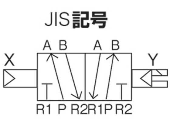 CKD 4Fシリーズパイロット式5ポート弁セレックスバルブ 18C[dm[[の3乗]]／(S・bar)]／音速コンダクタンス  4F610-20-AC200V