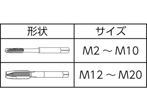 グーリング TiAlN ポイントタップ 高能率用 並目 M20×2.5 4470-M20.0X2