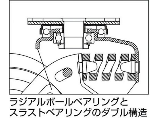 シシク 緩衝キャスター 自在 200径 スーパーソリッド車輪 SAJ-TO