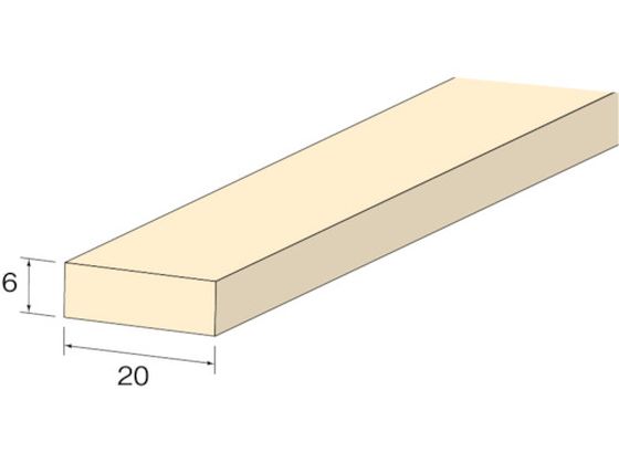 ミニモ フェルトスティック 6×20mm (5個入) RD3903 7509359が6,114円